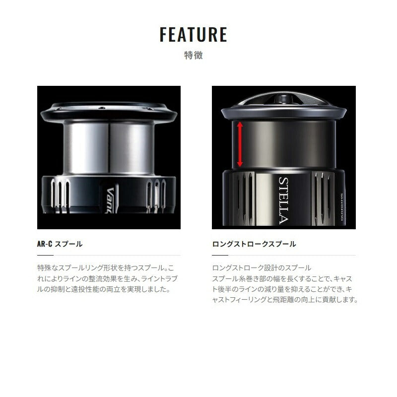 夢屋 LWカスタムスプール C20N2010