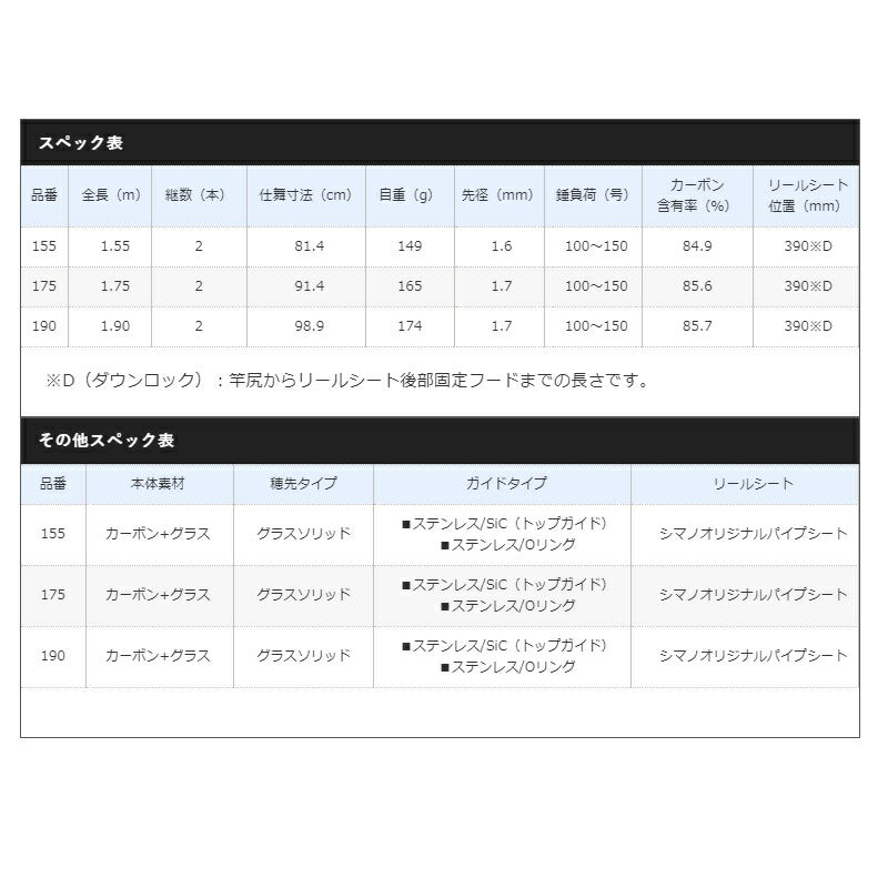 20 ヤリイカ BB 190