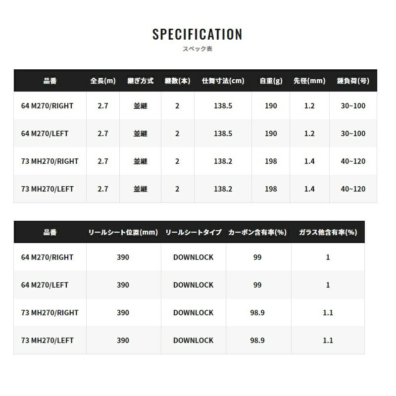 21 ベイゲーム ヒラメ 64 M270 L 【大型商品】