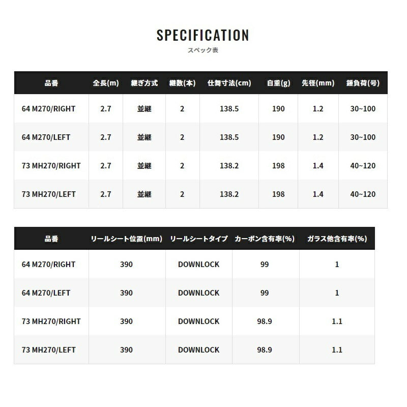 21 ベイゲーム ヒラメ 73 MH270 R 【大型商品】