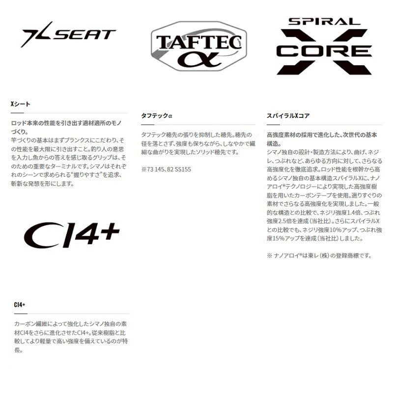 22 リアランサーマルイカ 82SS-155