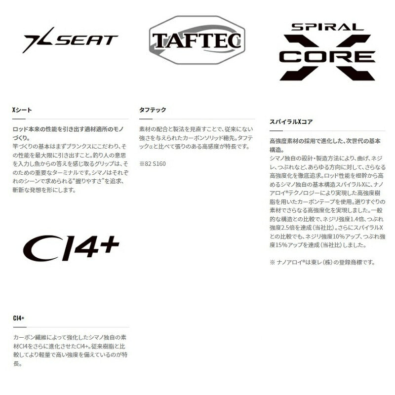 22 リアランサーマルイカ 82S-160