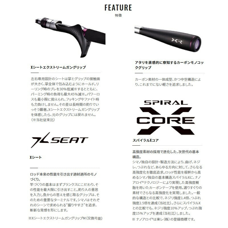 サーベルマスター XR テンヤ 73 ML180 LEFT
