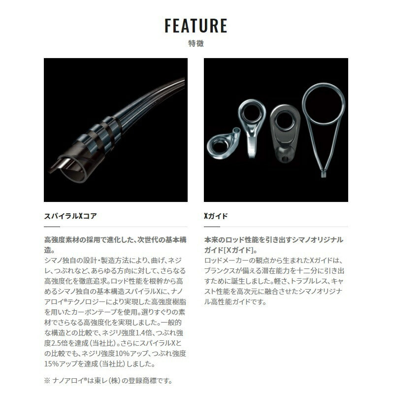 21BB-Xスペシャル 1.5-500/550 MZIII 【大型商品】