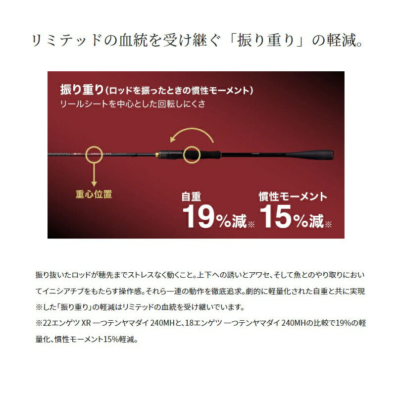 炎月XR 一つテンヤマダイ 245M