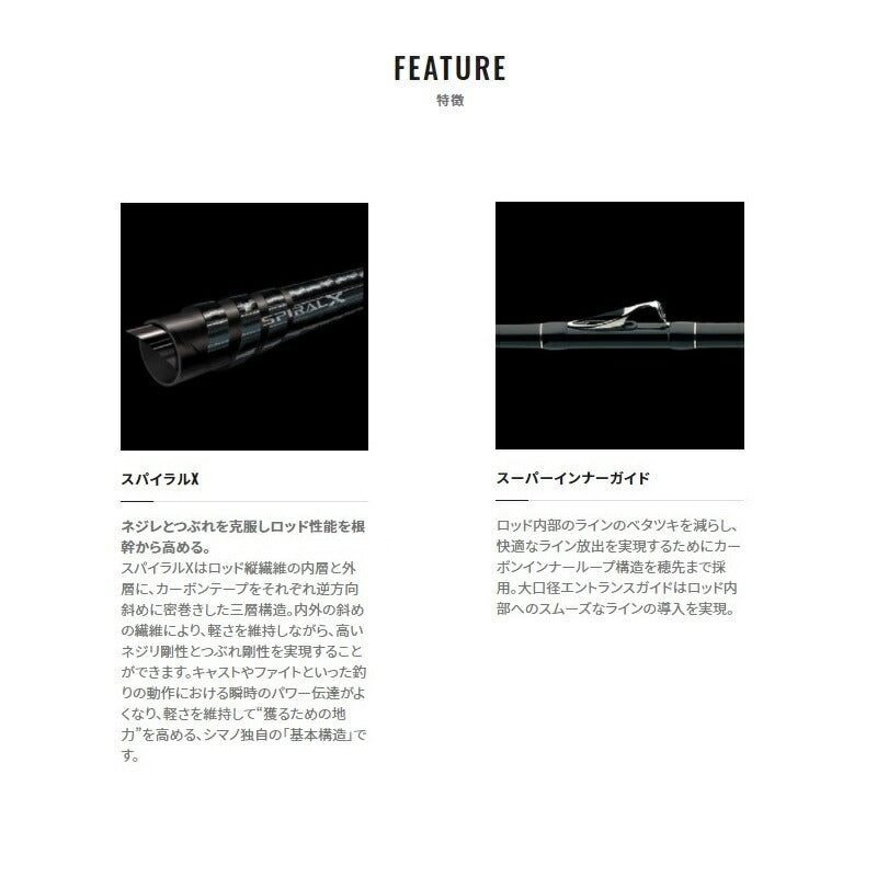21 ブルズアイ遠投 5-520SI
