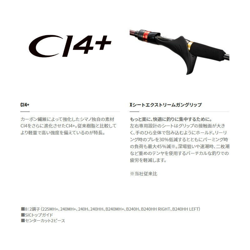 21 炎月 エンゲツ SS 一つテンヤマダイ B240HH/R