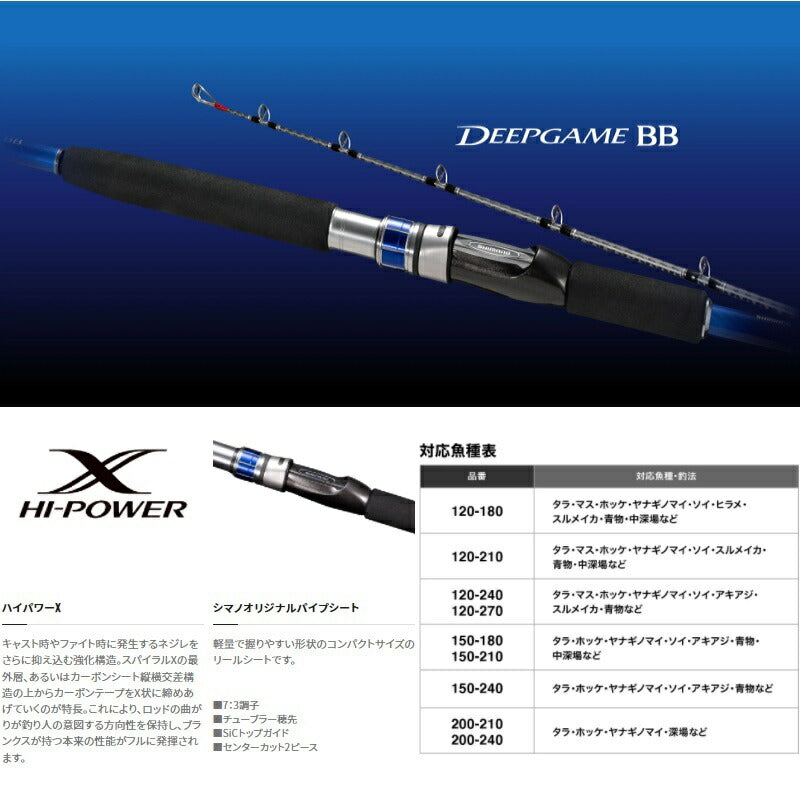 22 ディープゲームBB 150-210 – つり具のBunBun.com