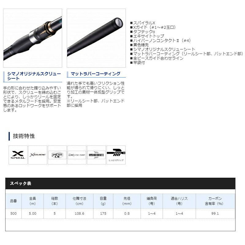 21 アオリスタ 500
