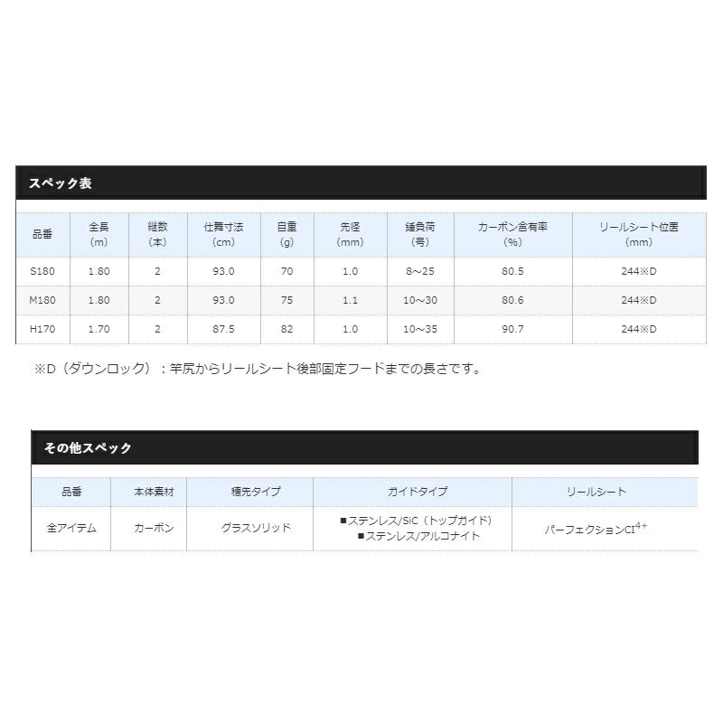 21 ベイゲームキス S180