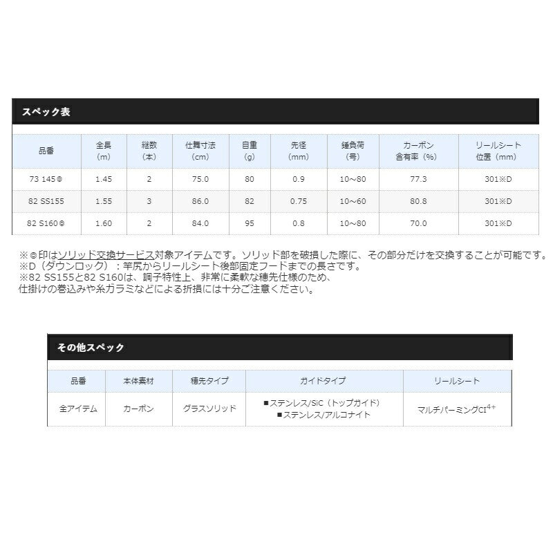 21 ベイゲームマルイカ 82-SS155