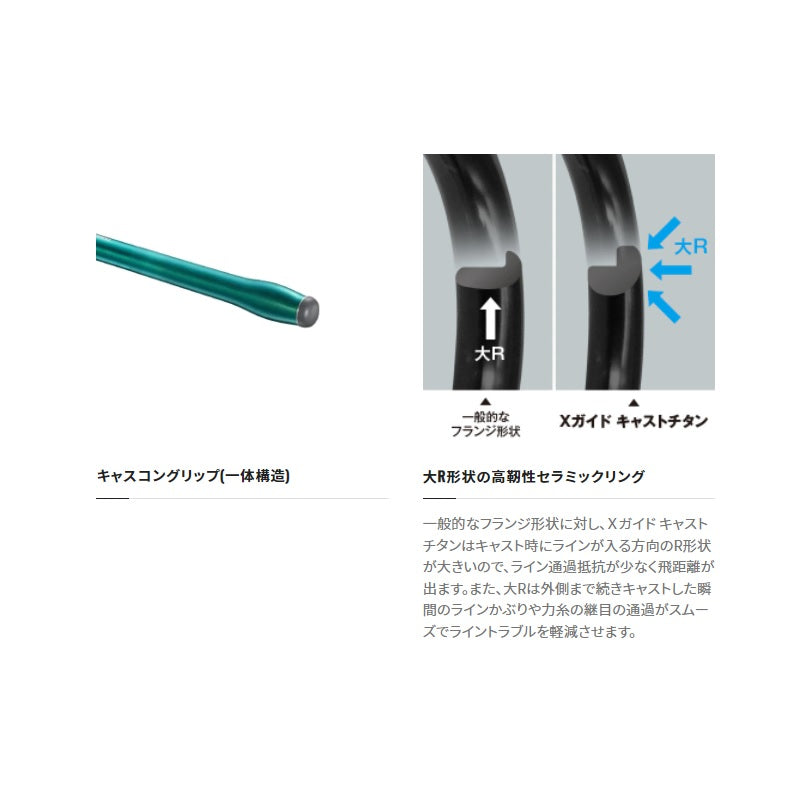 22 サーフランダー 385EX 【大型商品】