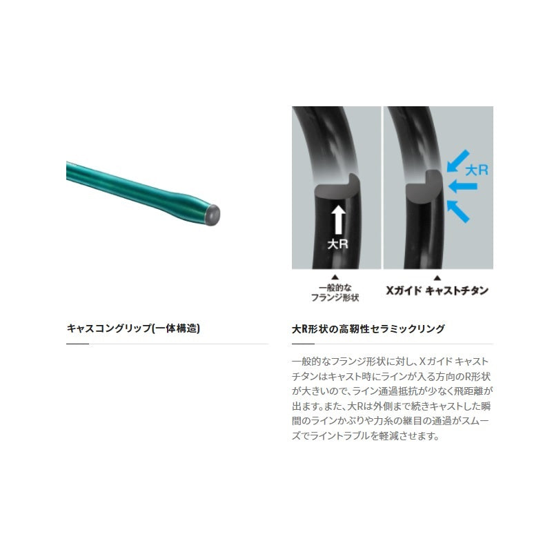 22 サーフランダー 385DX 【大型商品】