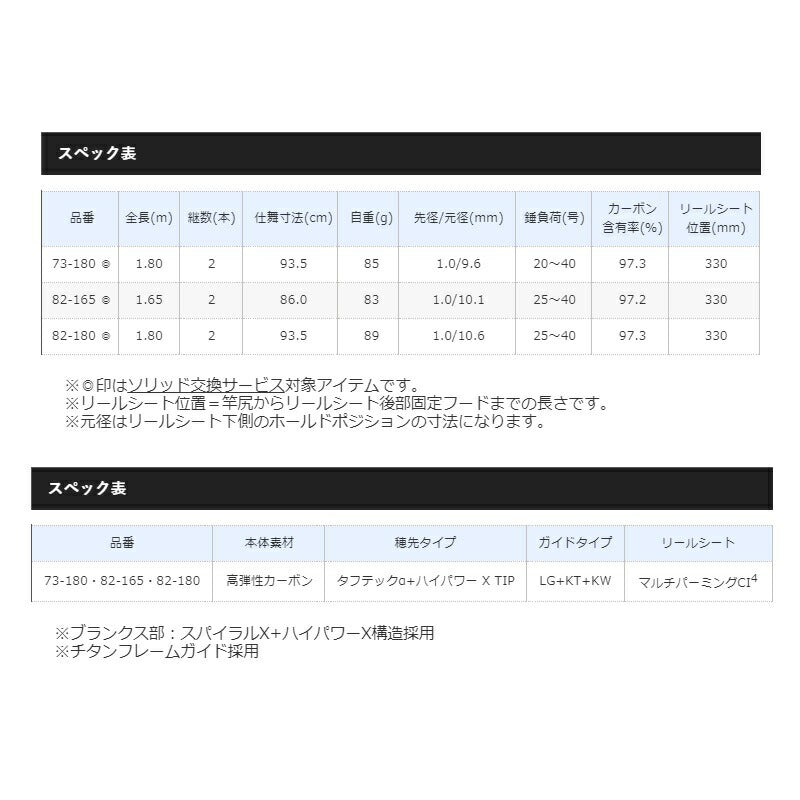 バイオインパクトX カレイ 73-180