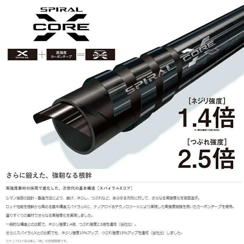 18 イソリミテッド 1-530 【大型商品】