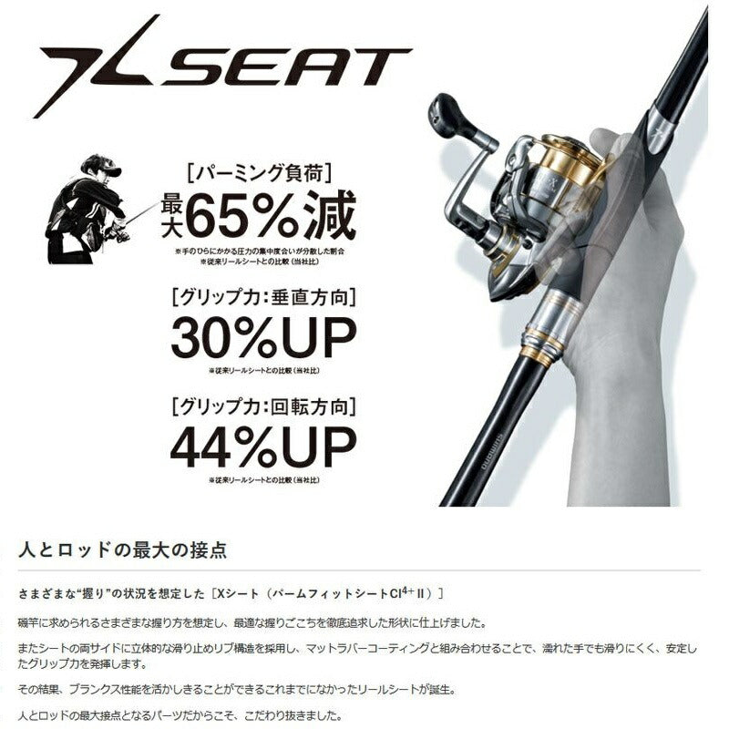 18 イソリミテッド 1.5-530 【大型商品】