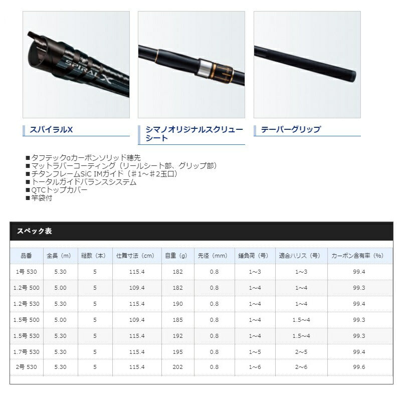 ラディックス 1-530