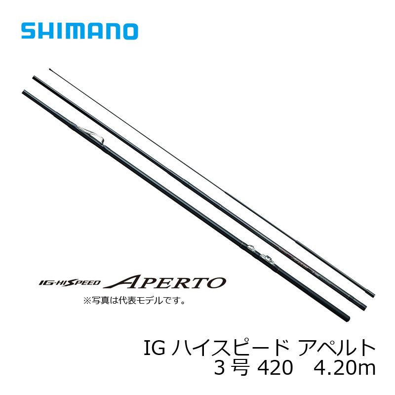 IG ハイスピード アペルト 3-420