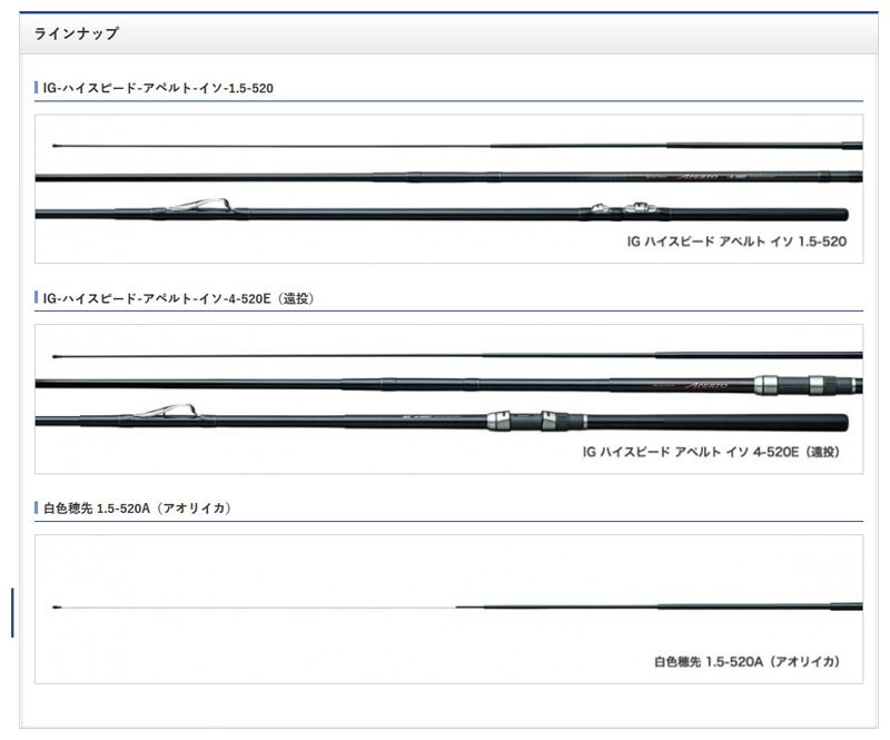 IG ハイスピード アペルト 3-420