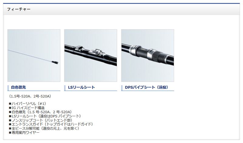 IG ハイスピード アペルト 3-420