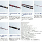 18 ベイシス BG 5-500
