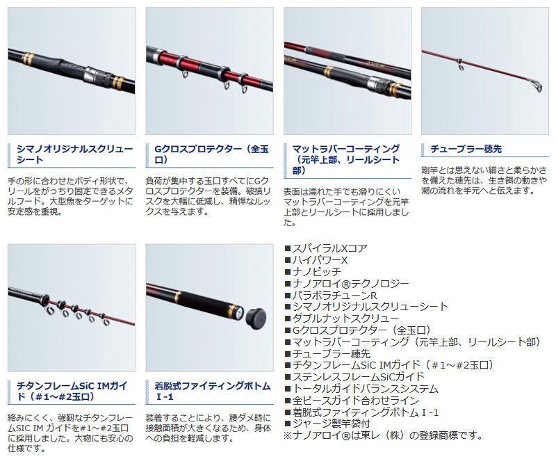 18 ベイシス BG 5-500