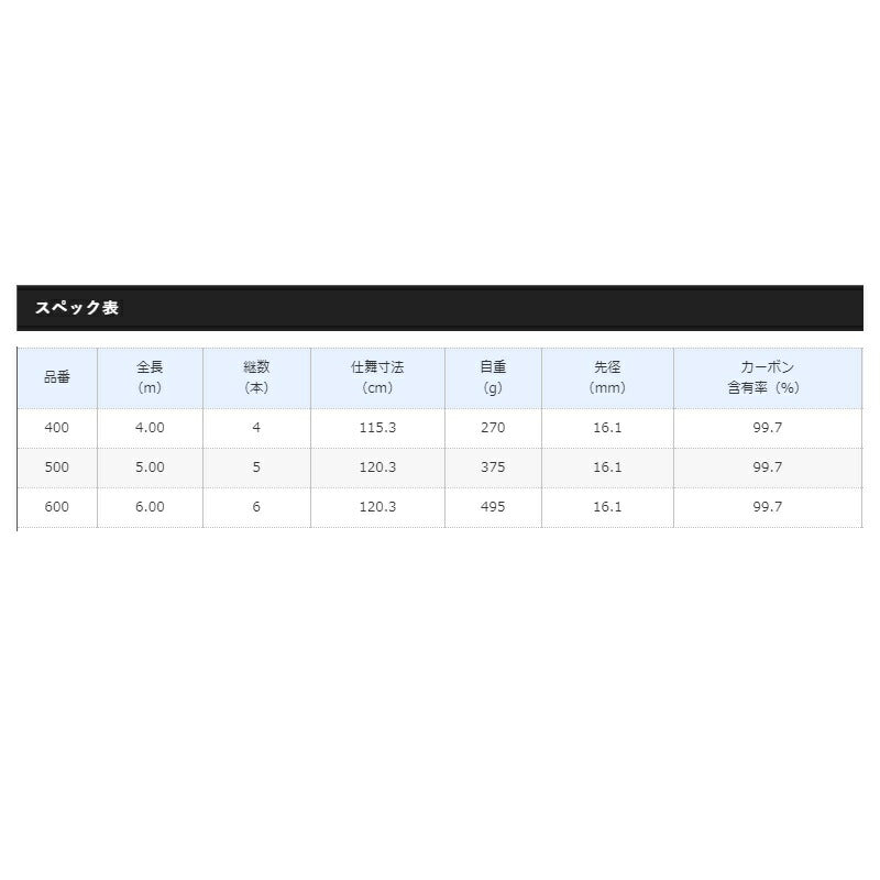 アドバンス磯 玉網 400