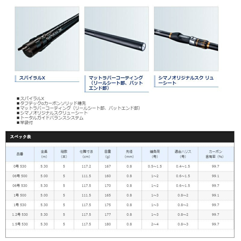 19 鱗海 AX 1.5-530