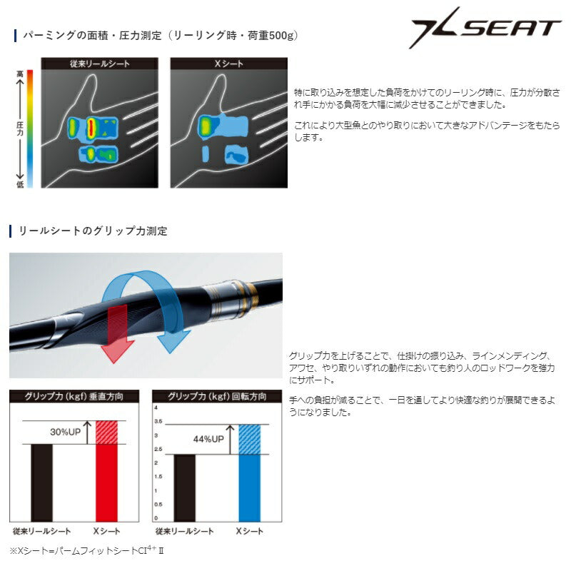 18 イソリミテッド 2-530 【大型商品】