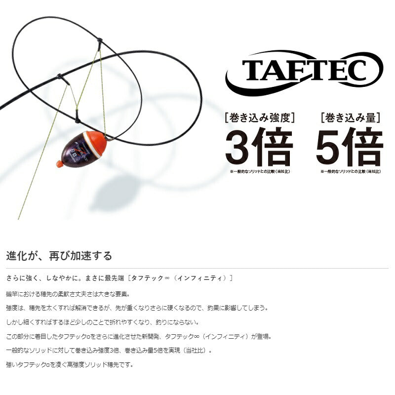 18 イソリミテッド 2-530 【大型商品】