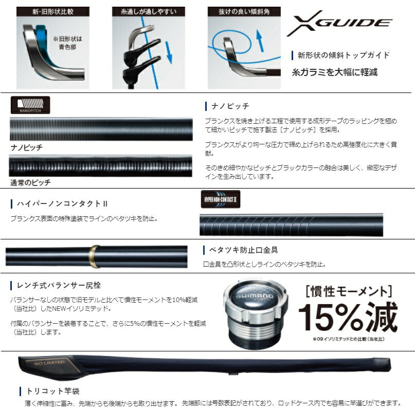 18 イソリミテッド 2-530 【大型商品】