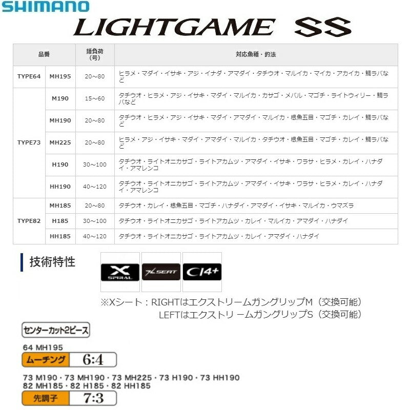 19 ライトゲーム SS 73M190R – つり具のBunBun.com