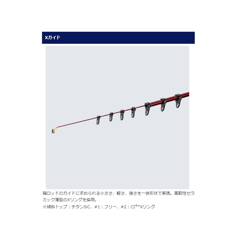 19 ファイアブラッド サーベイヤー 1.7-530