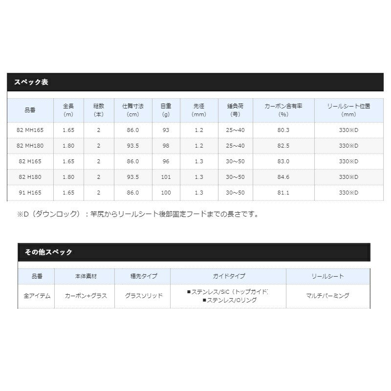 21 カレイBB 82-MH165