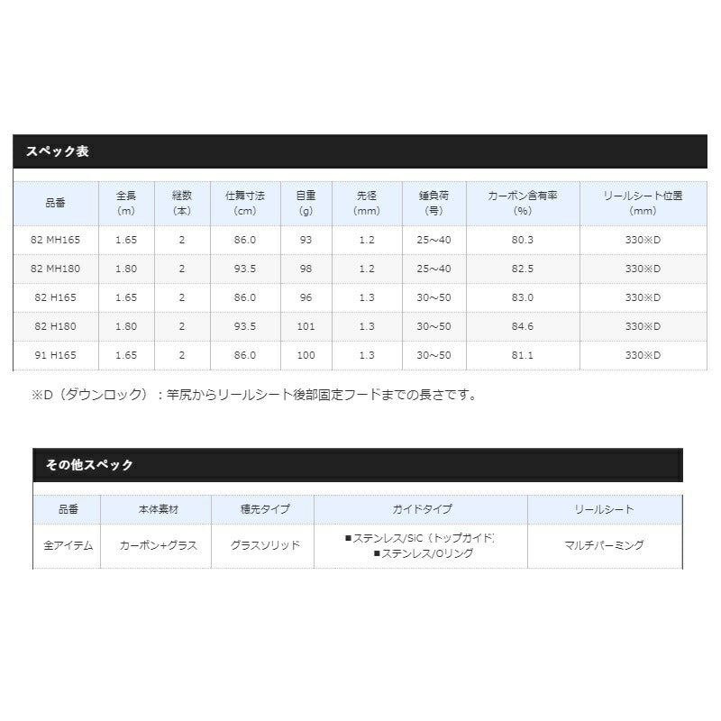21 カレイBB 91-H165