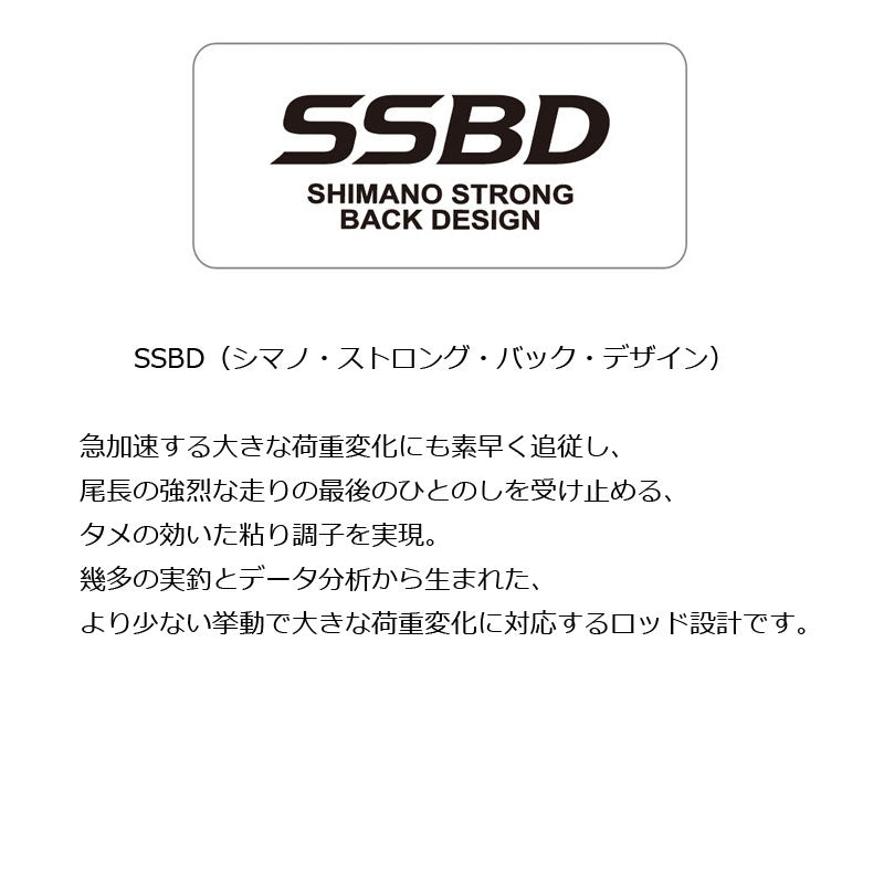 20 ファイアブラッドオナガ セントハウンド 1.5-530