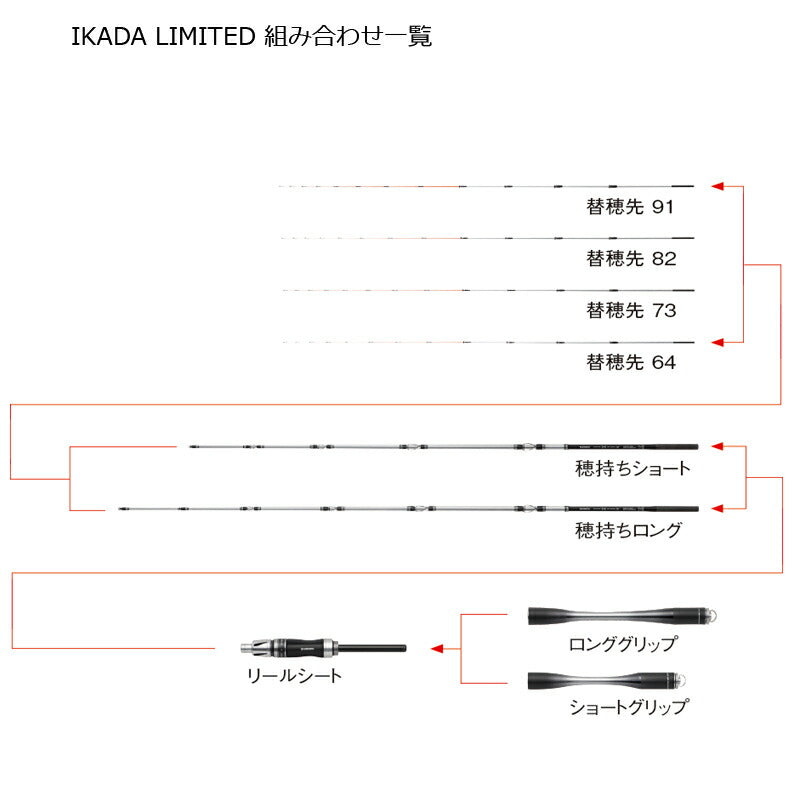 20 イカダ リミテッド