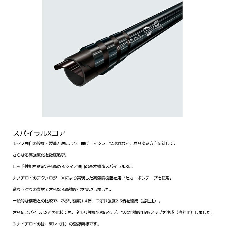 20 海攻マダイ リミテッド S250 LEFT（左巻） 【大型商品】