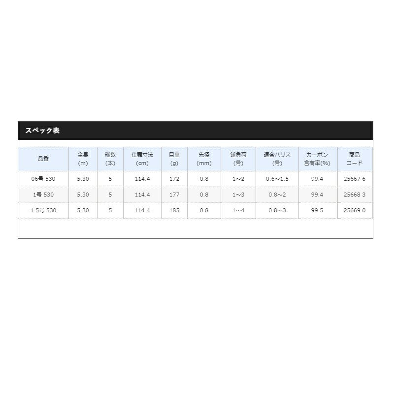 20 極翔硬調黒鯛 0.6-530