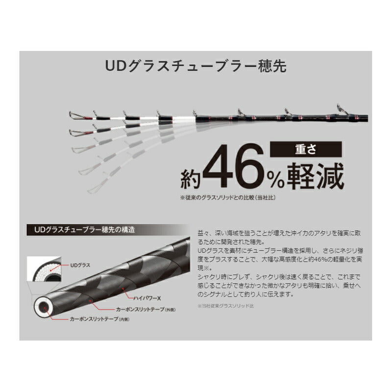 イカスペシャル MH160