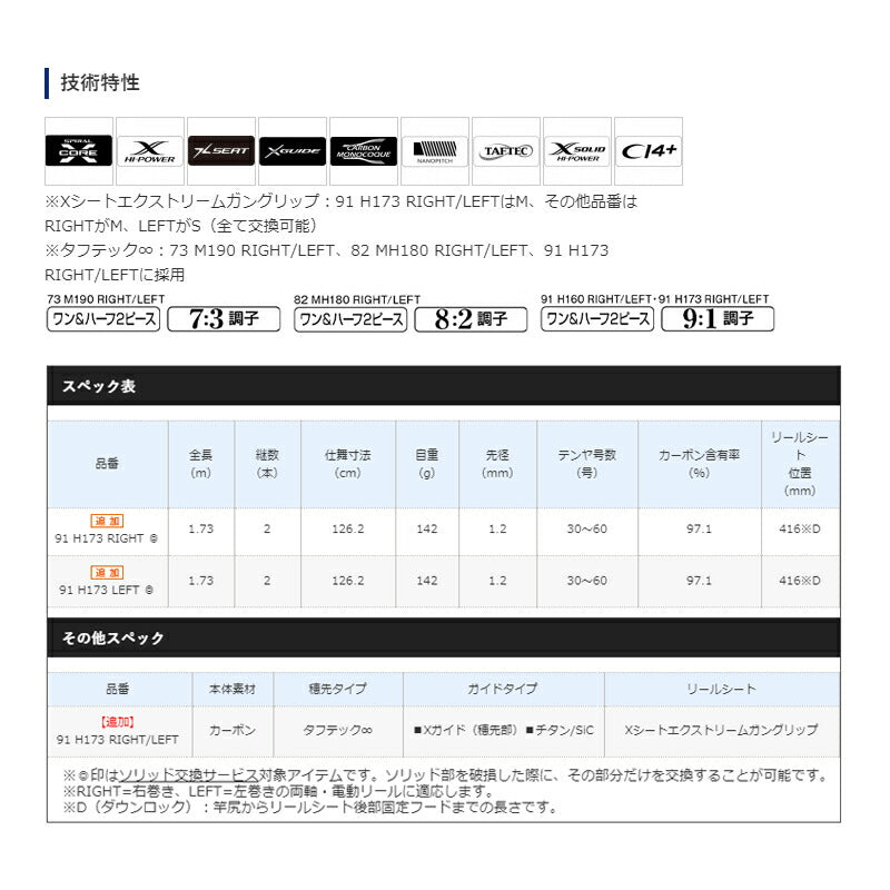 サーベルマスターエクスチューン テンヤ 91 H173 LEFT 【大型商品】