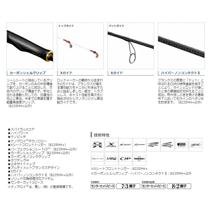 炎月 リミテッド一つテンヤマダイ 240MH