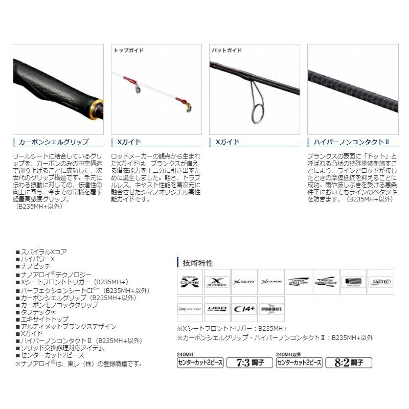 炎月 リミテッド一つテンヤマダイ 230H