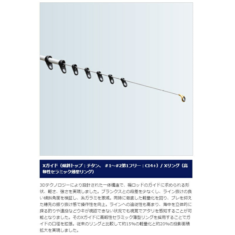 【シマノ】BB-X スペシャル SZIII 1号 500/530 BB-X スペシャル SZIII 1-500/530 【大型商品】 – つり具の