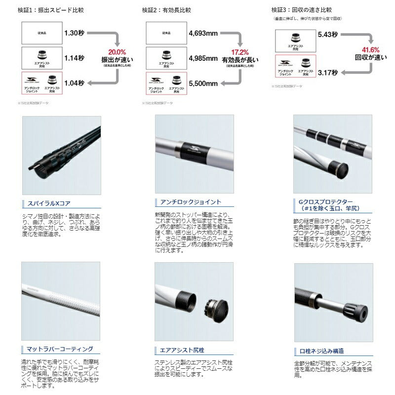 20 BB-X SP 玉の柄 550 【大型商品】