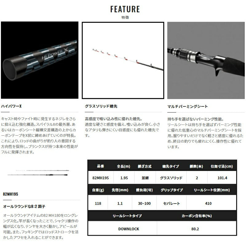 サーベルマスター BB 82 MH 195