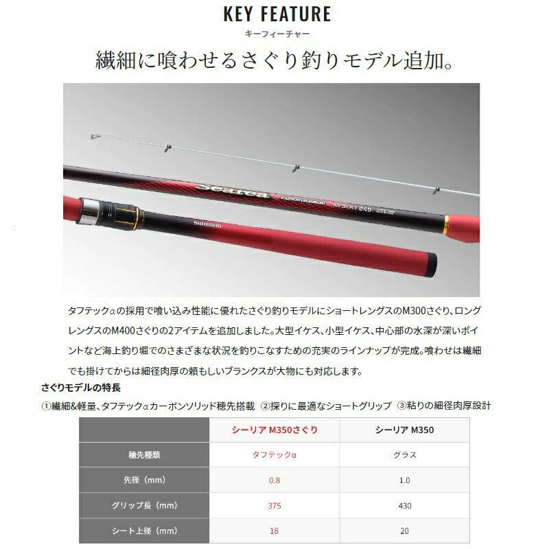 19シーリア海上釣堀 M300 さぐり