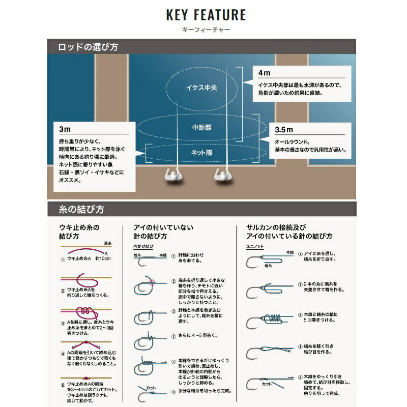 19シーリア海上釣堀 M300 さぐり