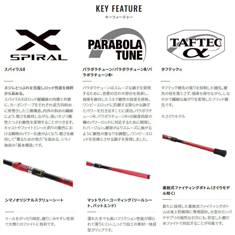 19シーリア海上釣堀 M300 さぐり