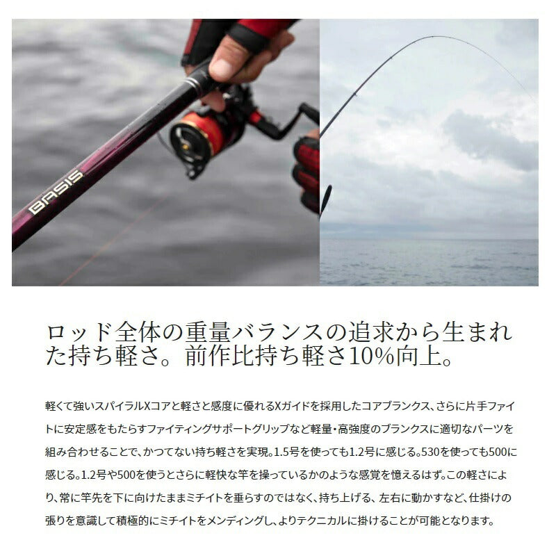 シマノ ベイシス 1.2−530 シマノ 22 ベイシス 1.2-530 | 竿・ロッド,磯竿,シマノ